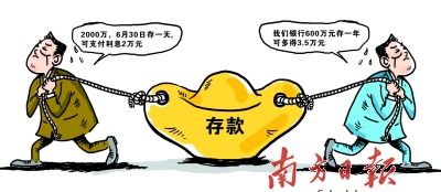 流動性收緊+經(jīng)濟放緩 存準(zhǔn)率下調(diào)幾率增加　繪圖：陳健珊