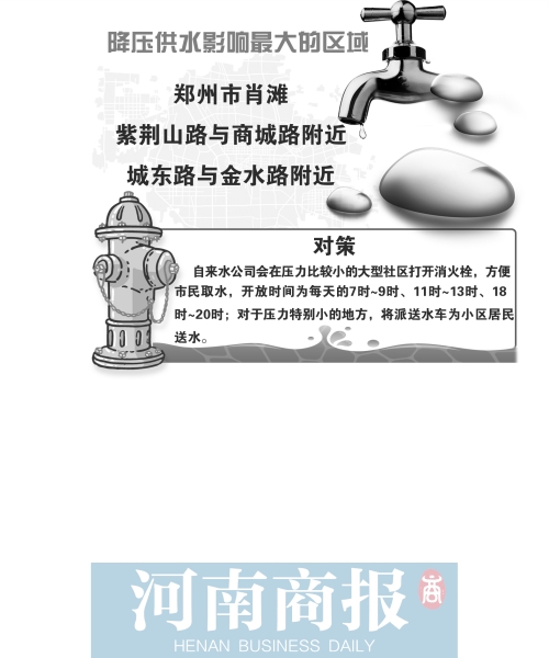 鄭州半城降壓供水 鄭州半城降壓供水