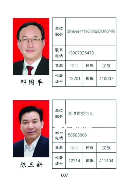 湘潭市人大常委會官網(wǎng)公開的湖南省委書記徐守盛和湘潭市委書記陳三新的信息。兩人均為湘潭選出的湖南省人大代表，陳三新同時是湘潭市人大代表。</p><p>