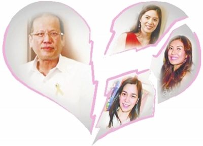 阿基諾三世盡管交往過至少18個女朋友，但他至今仍未婚。菲律賓專欄作家羅利基說，自從阿基諾三世2010