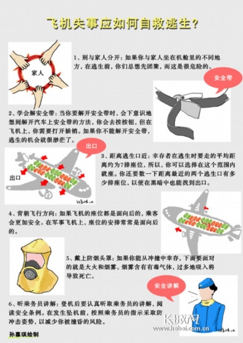 飛機(jī)失事后如何自救？逃生“黃金”時(shí)間僅50秒