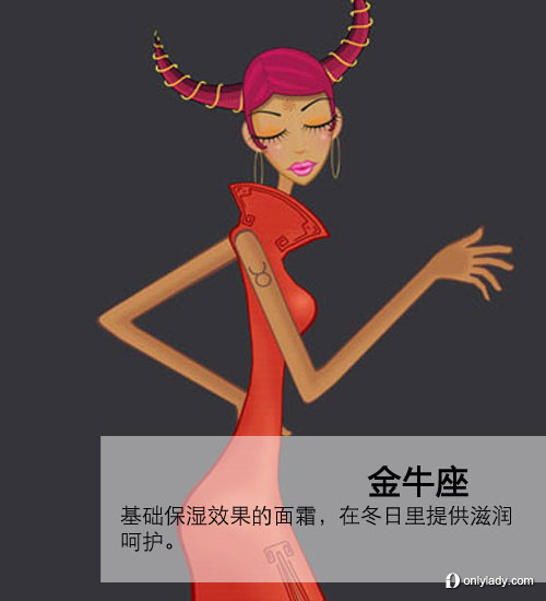 2012！各星座登船必帶美妝大推薦