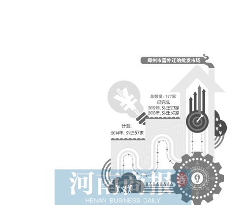 制圖/鄭萌 制圖/鄭萌