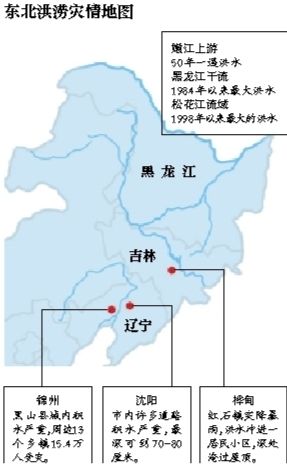 受持續(xù)降雨的影響，嫩江、松花江、黑龍江等3條大江同時(shí)出現(xiàn)超警戒水位的流域性大洪水