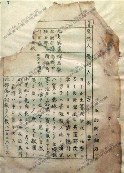 1944年《郵政檢閱月報(二月)》中的一份文件,文件記載了日軍在掃蕩一個村落時,所有男子被殺,小孩被扔進火中,共有150人遇害。新華社發(fā)