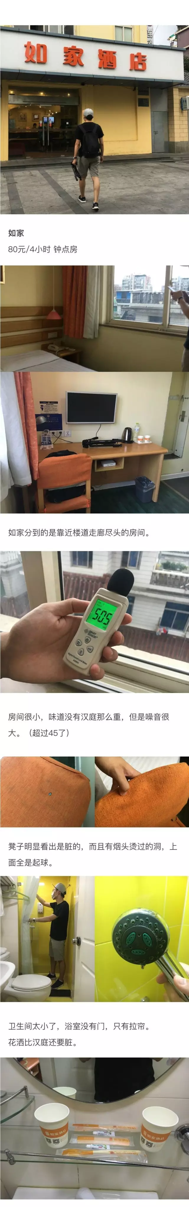 快捷酒店究竟有多臟？網(wǎng)友在7家酒店開房實(shí)測