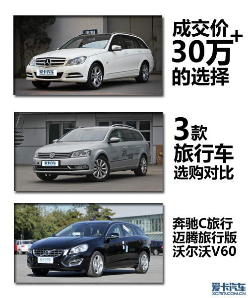 三款旅行車選購對(duì)比