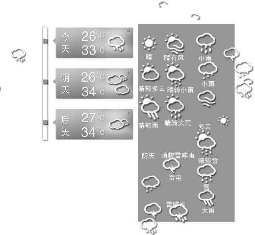 昨天凌晨，冰雹敲響了三門峽無數(shù)人的窗戶，電閃雷鳴闖進(jìn)了鄭州市民的夢。