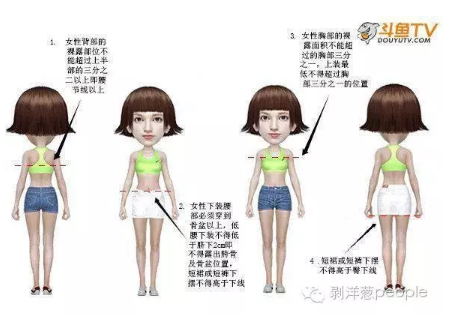 斗魚新規(guī)。