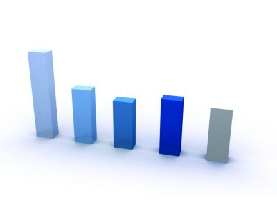 90后壓力最大，60后“火氣”最大