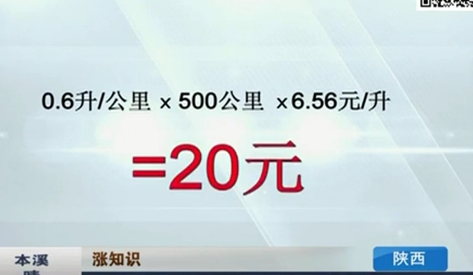 開窗or開空調(diào) 夏天開車哪個更省油？
